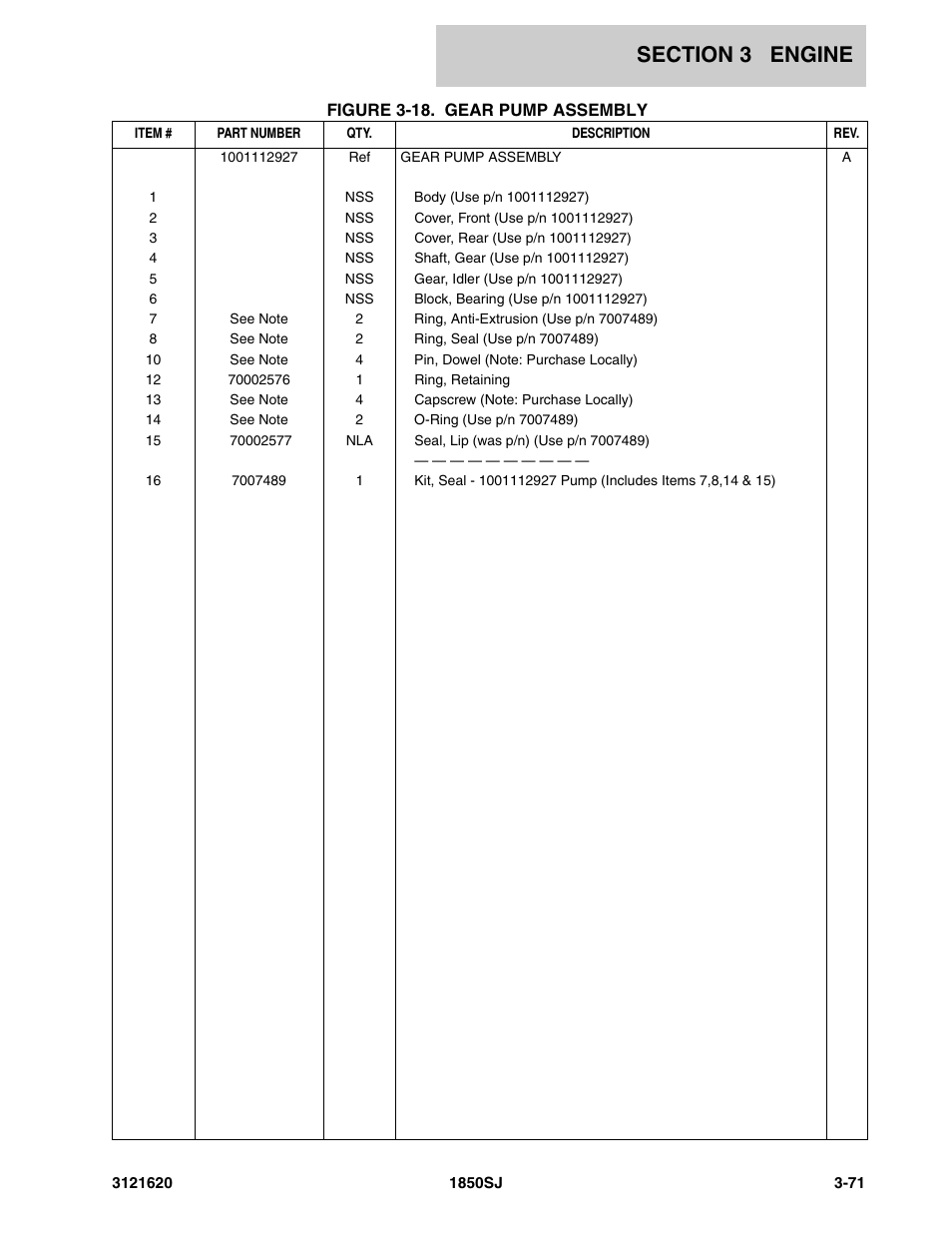 JLG 1850SJ Parts Manual User Manual | Page 163 / 468