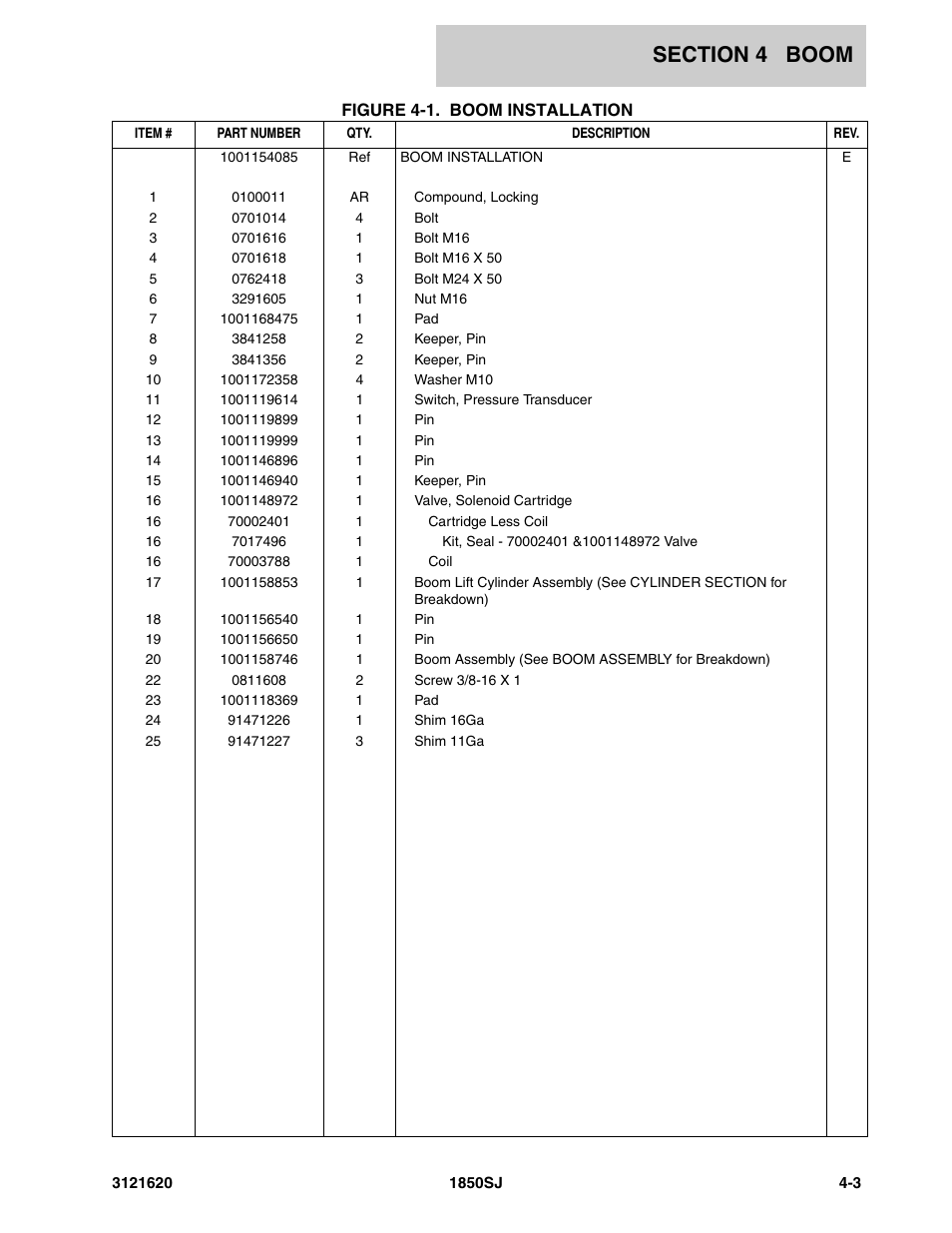 JLG 1850SJ Parts Manual User Manual | Page 171 / 468