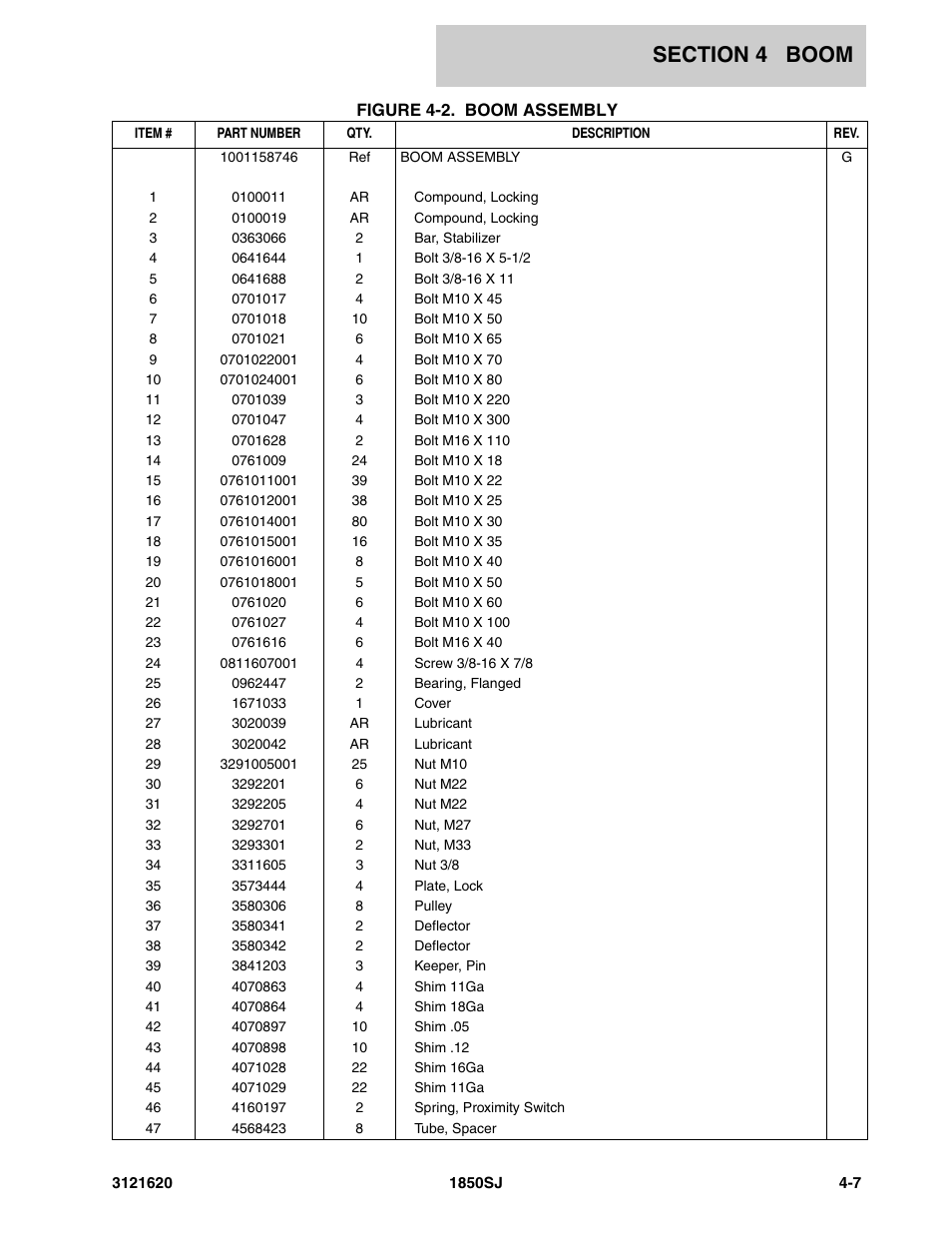 JLG 1850SJ Parts Manual User Manual | Page 175 / 468