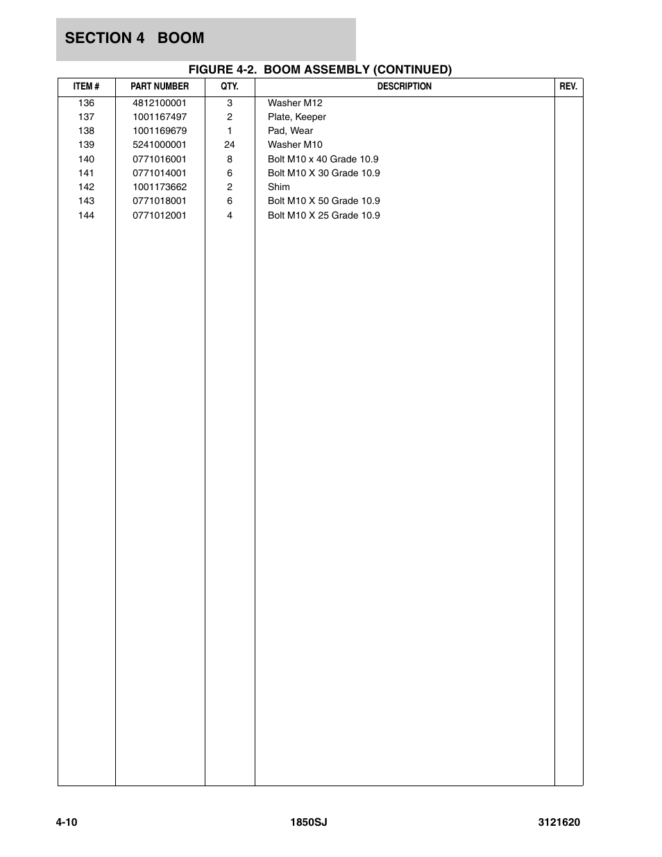 JLG 1850SJ Parts Manual User Manual | Page 178 / 468