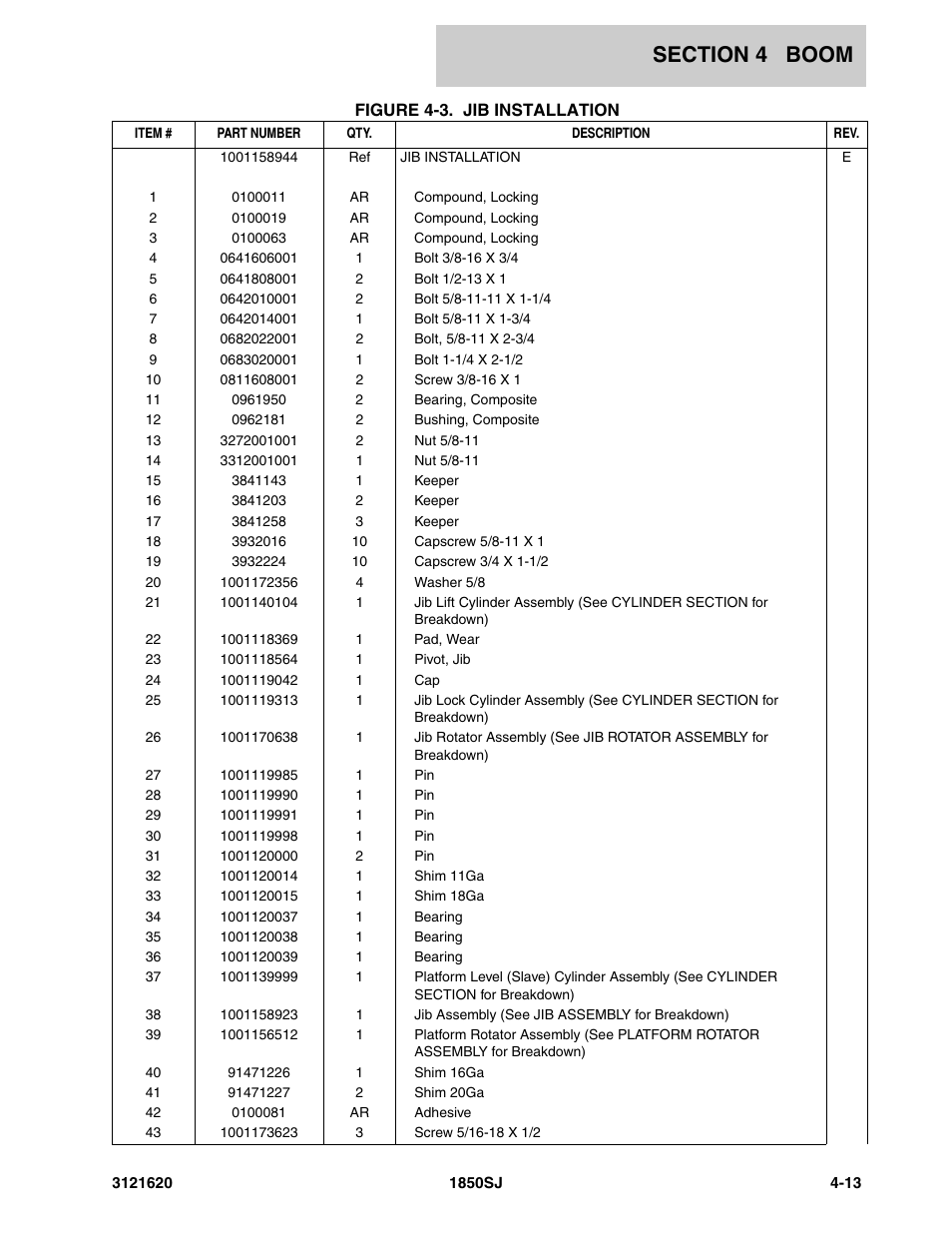 JLG 1850SJ Parts Manual User Manual | Page 181 / 468