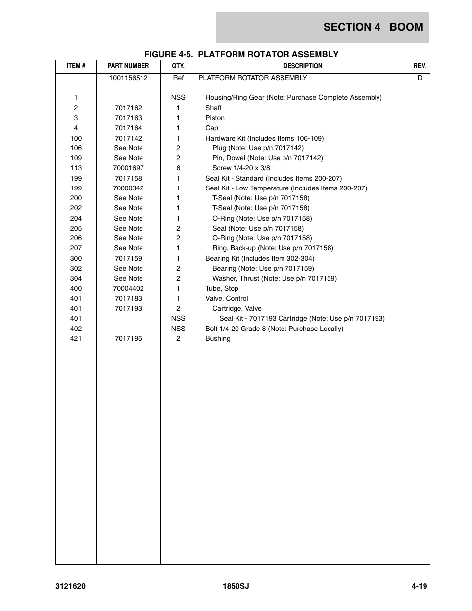 JLG 1850SJ Parts Manual User Manual | Page 187 / 468