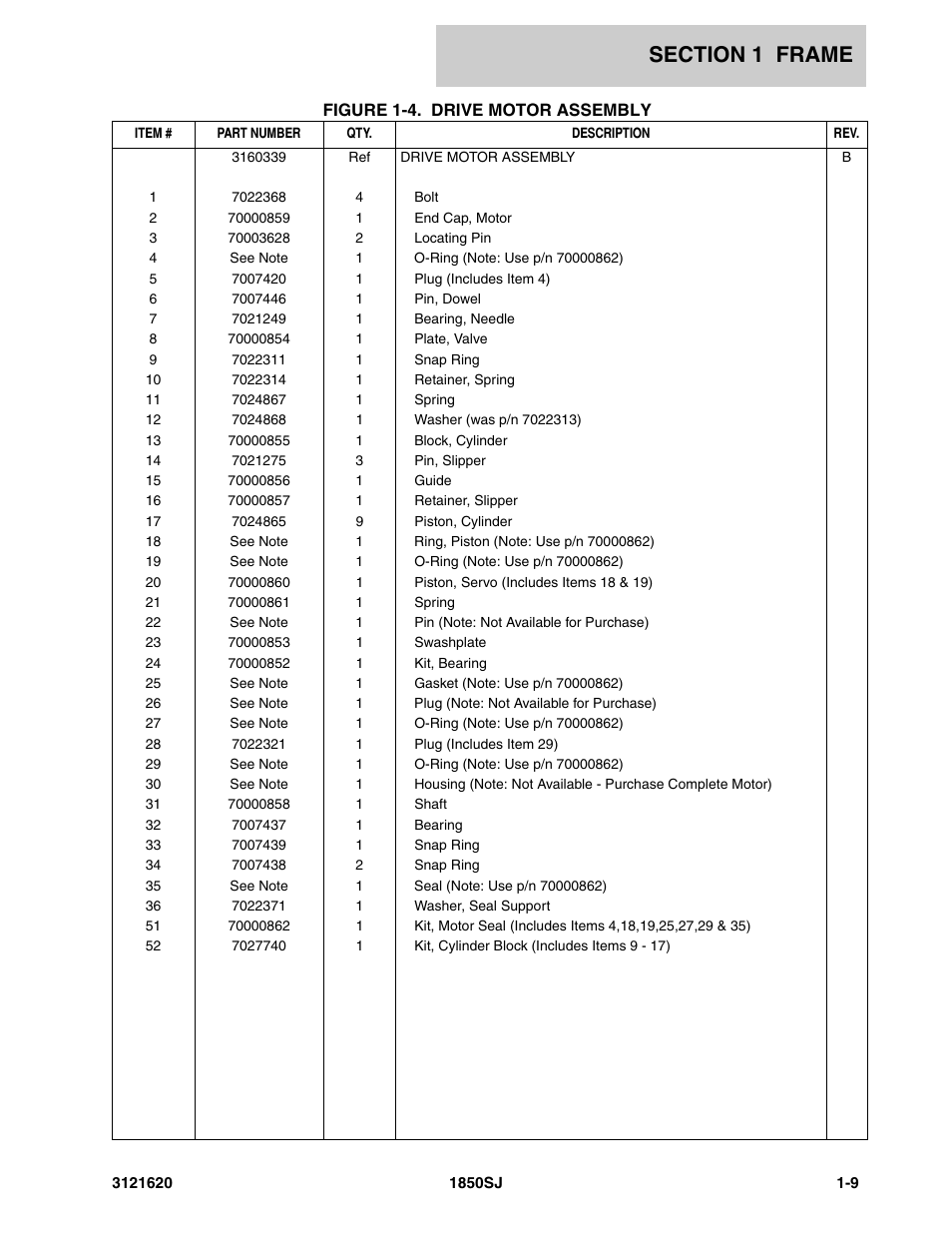 JLG 1850SJ Parts Manual User Manual | Page 19 / 468