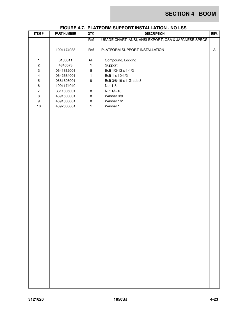 JLG 1850SJ Parts Manual User Manual | Page 191 / 468