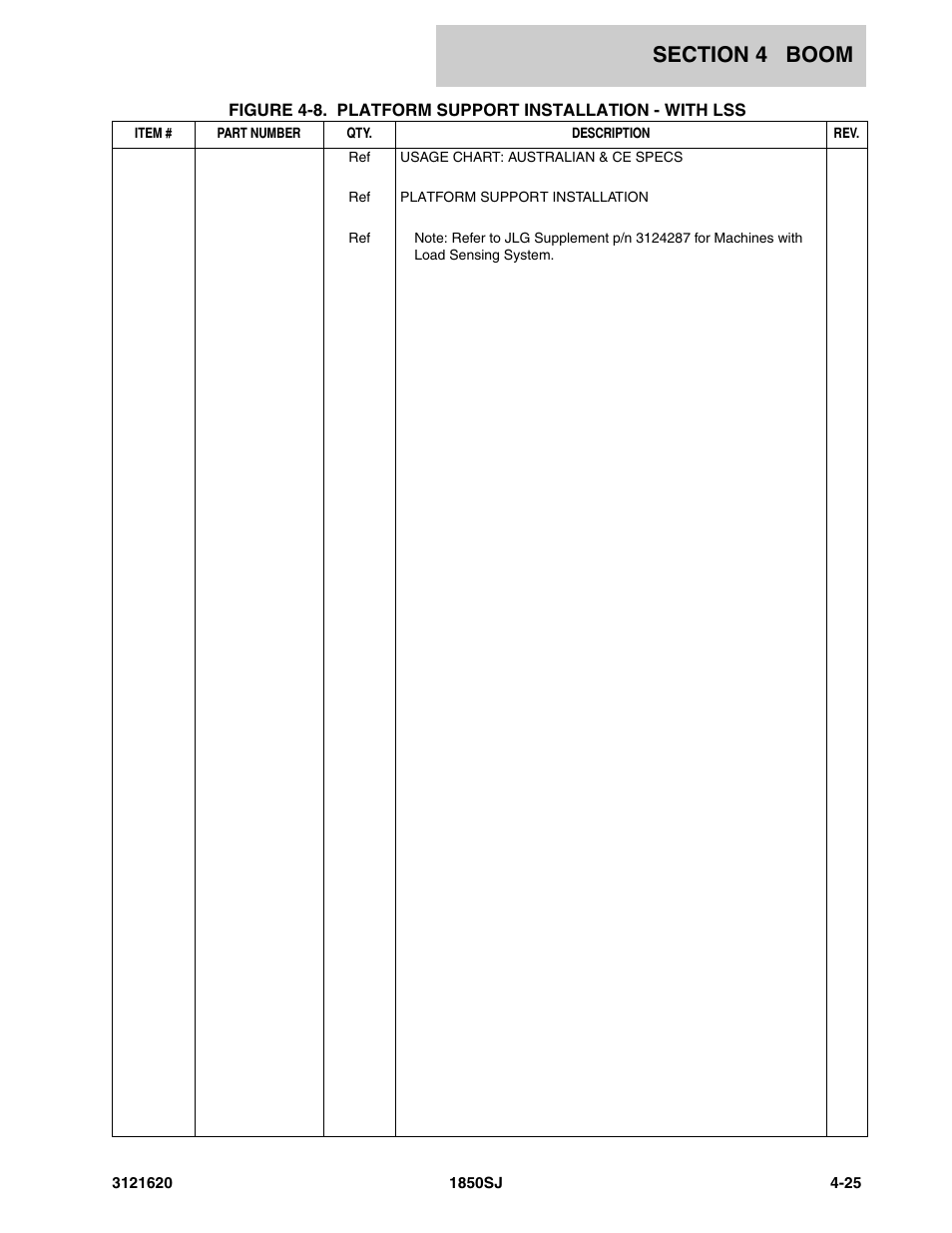 JLG 1850SJ Parts Manual User Manual | Page 193 / 468
