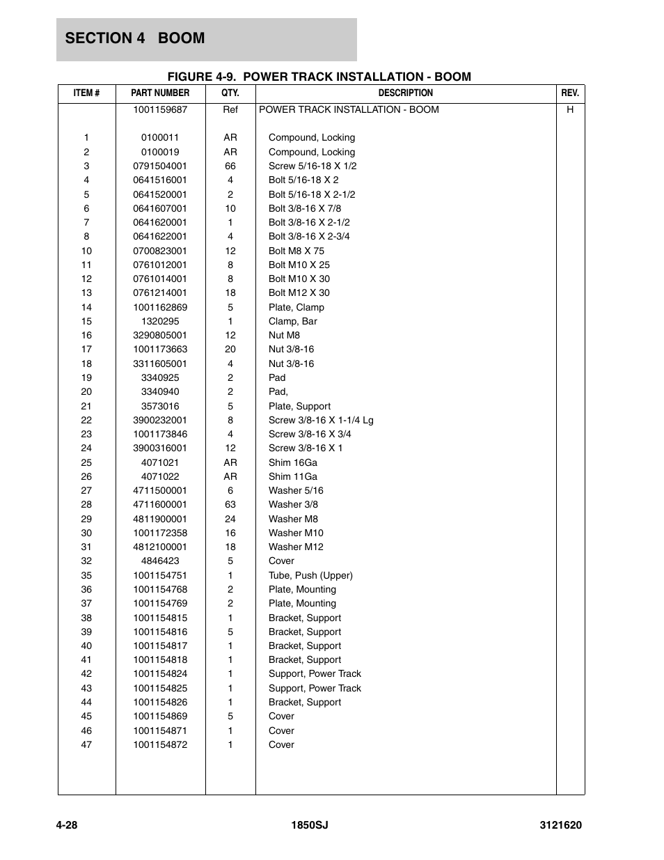 JLG 1850SJ Parts Manual User Manual | Page 196 / 468