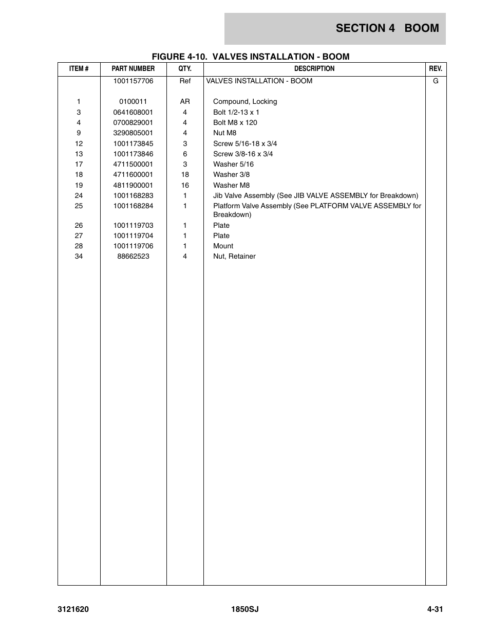 JLG 1850SJ Parts Manual User Manual | Page 199 / 468