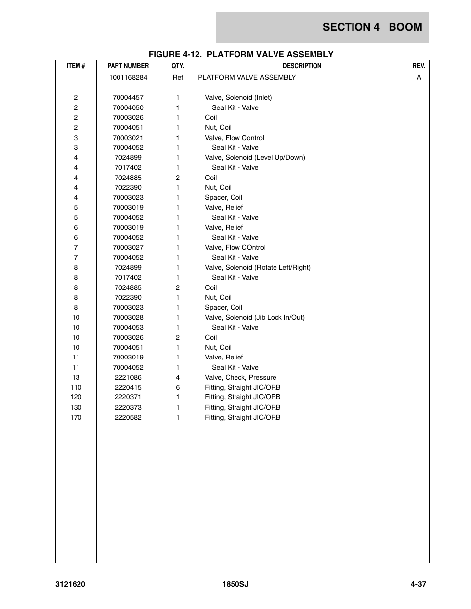 JLG 1850SJ Parts Manual User Manual | Page 205 / 468