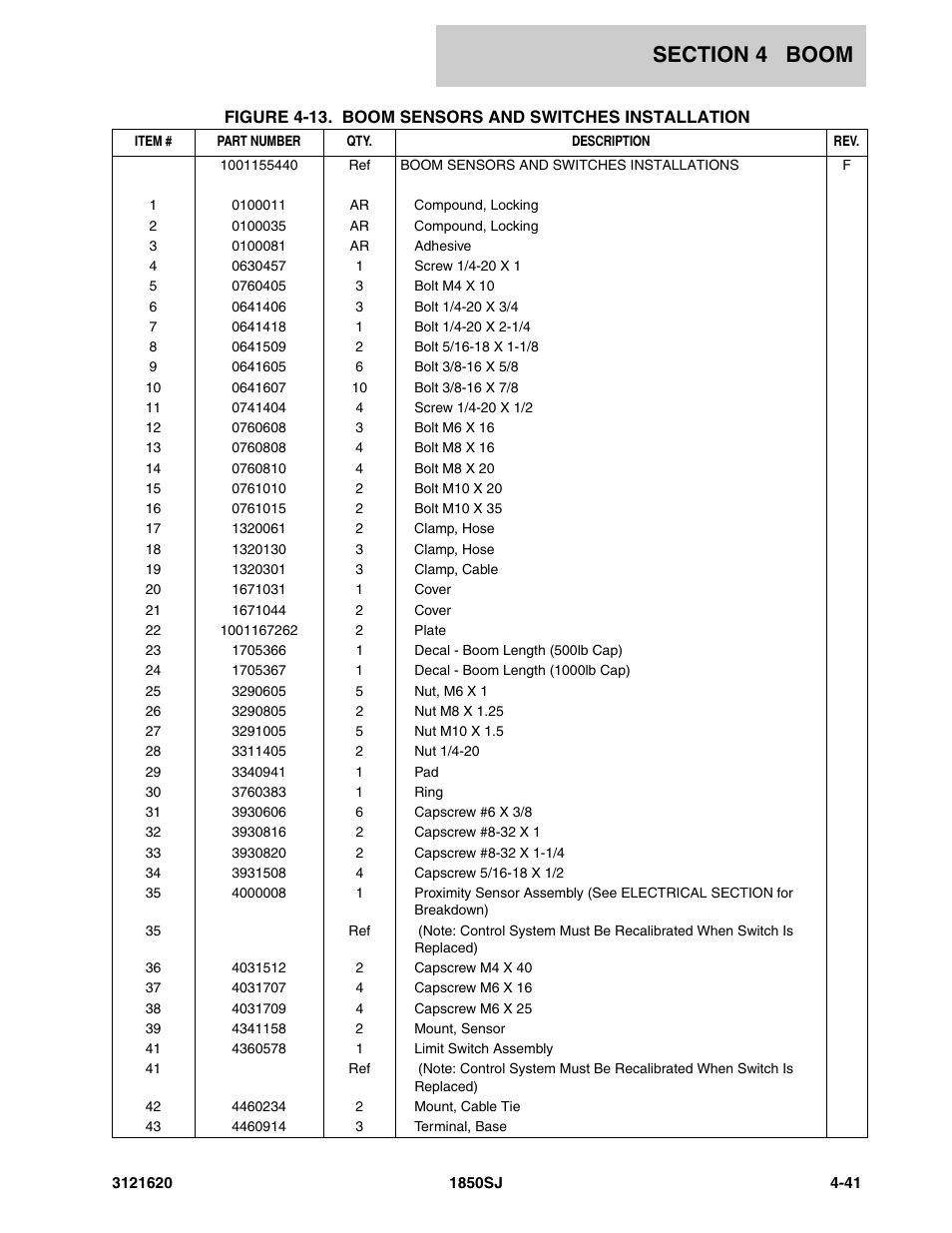 JLG 1850SJ Parts Manual User Manual | Page 209 / 468