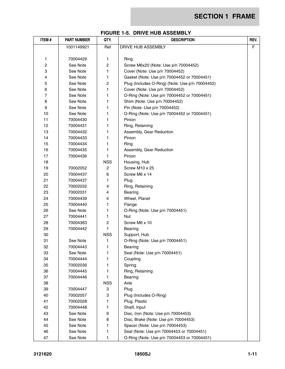 JLG 1850SJ Parts Manual User Manual | Page 21 / 468
