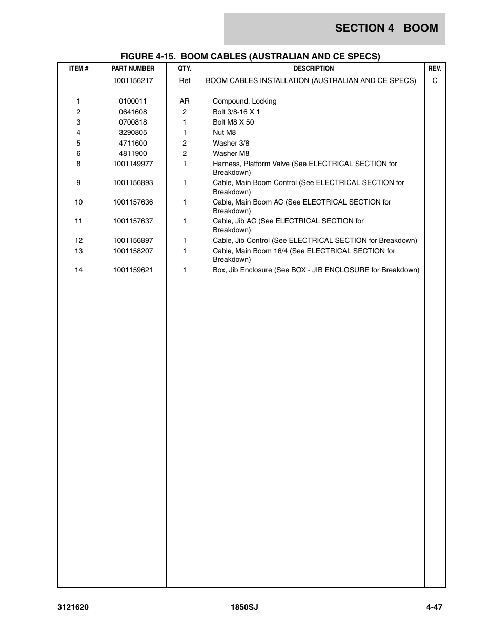 JLG 1850SJ Parts Manual User Manual | Page 215 / 468