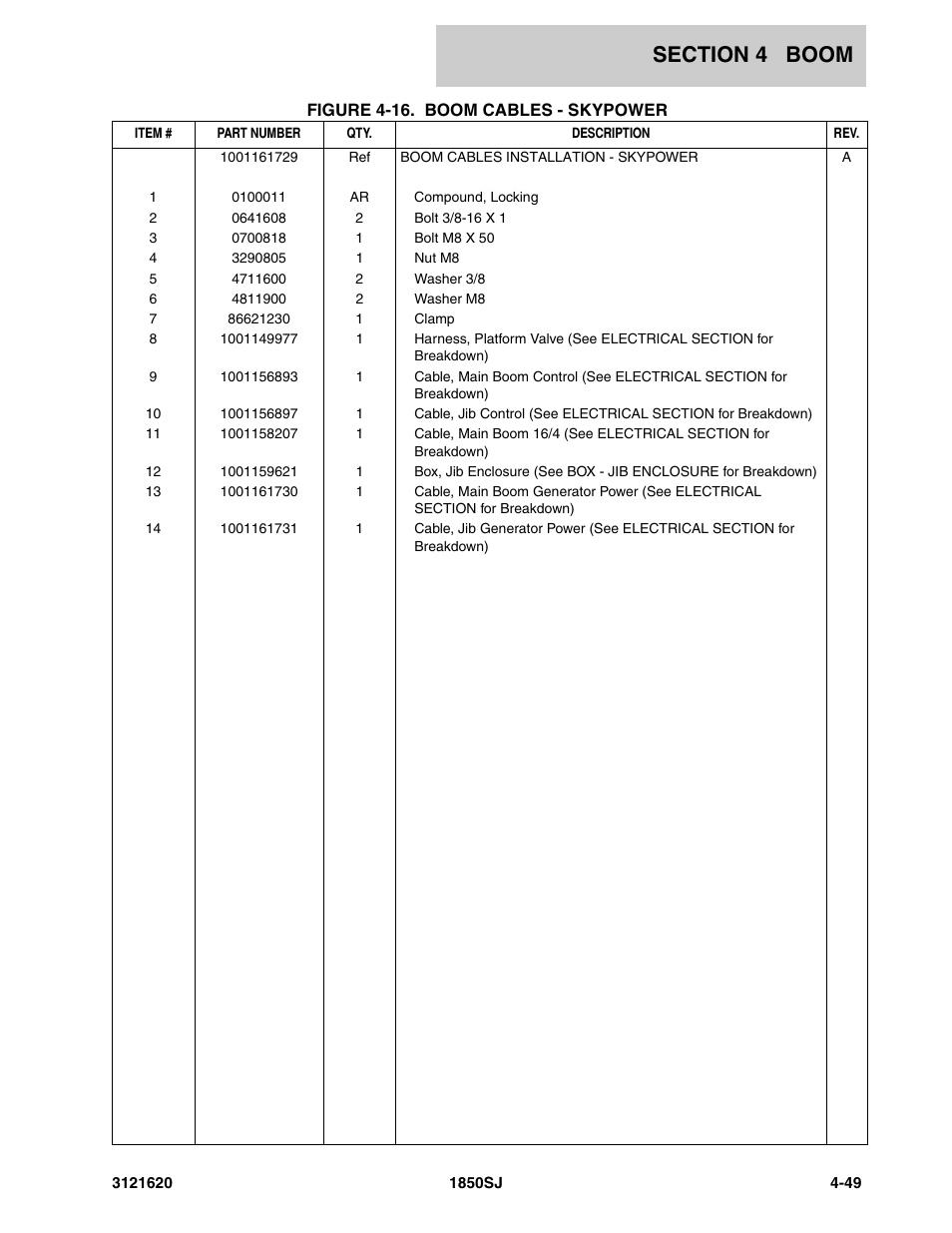 JLG 1850SJ Parts Manual User Manual | Page 217 / 468