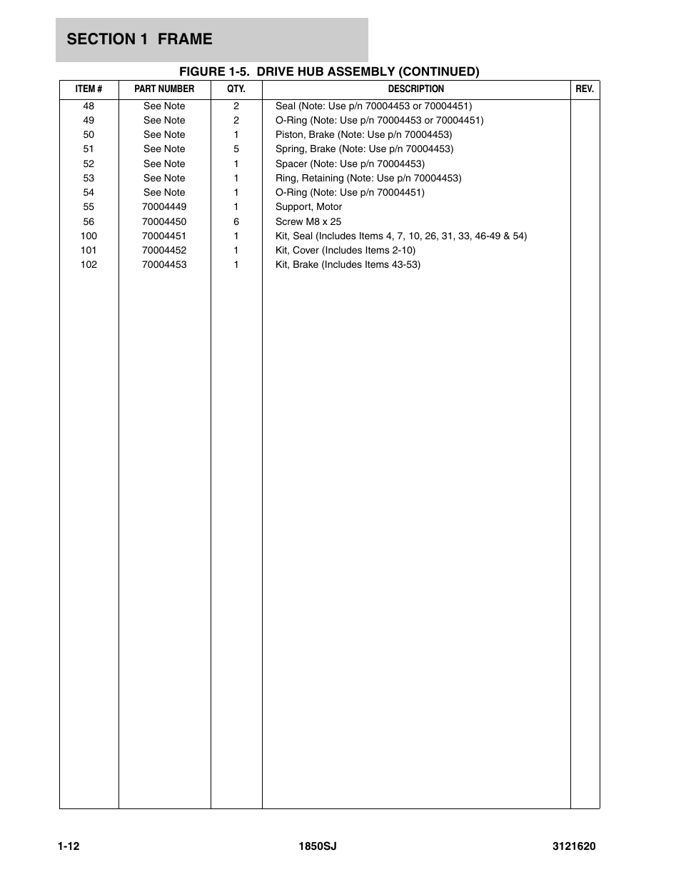 JLG 1850SJ Parts Manual User Manual | Page 22 / 468