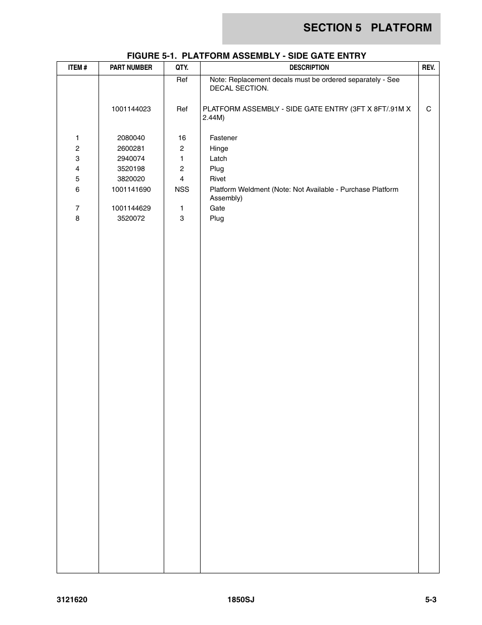 JLG 1850SJ Parts Manual User Manual | Page 223 / 468