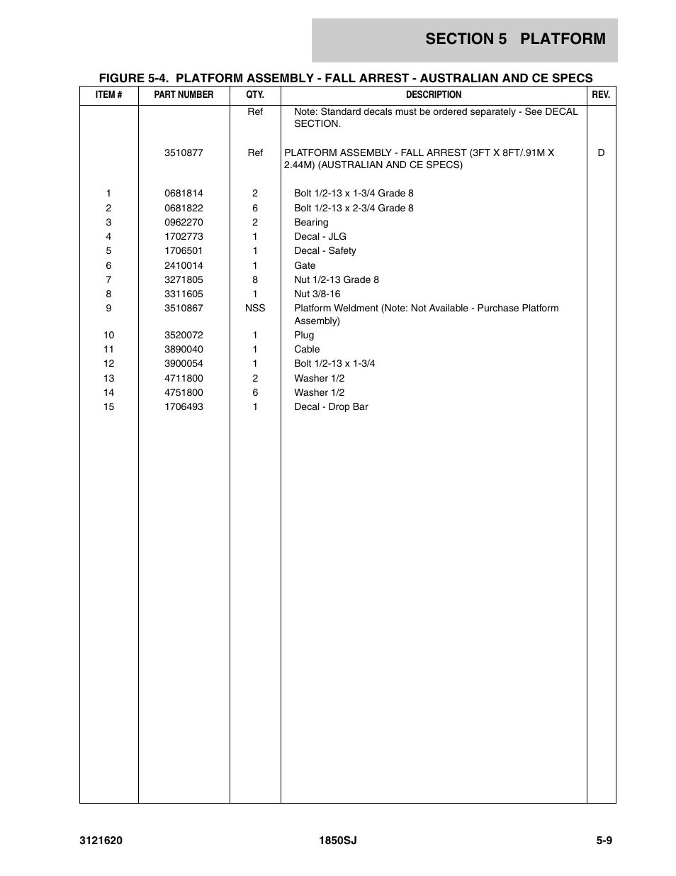 JLG 1850SJ Parts Manual User Manual | Page 229 / 468