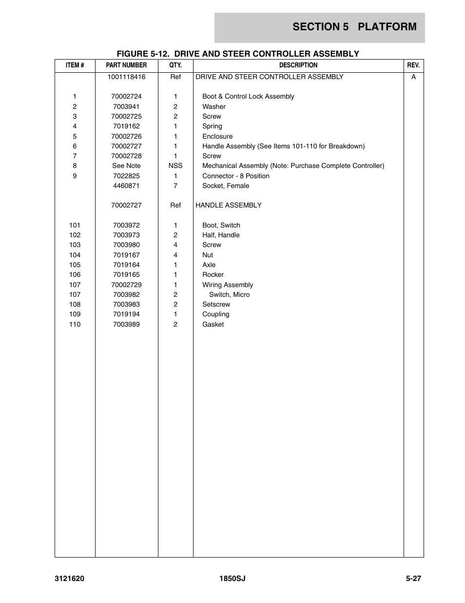 JLG 1850SJ Parts Manual User Manual | Page 247 / 468