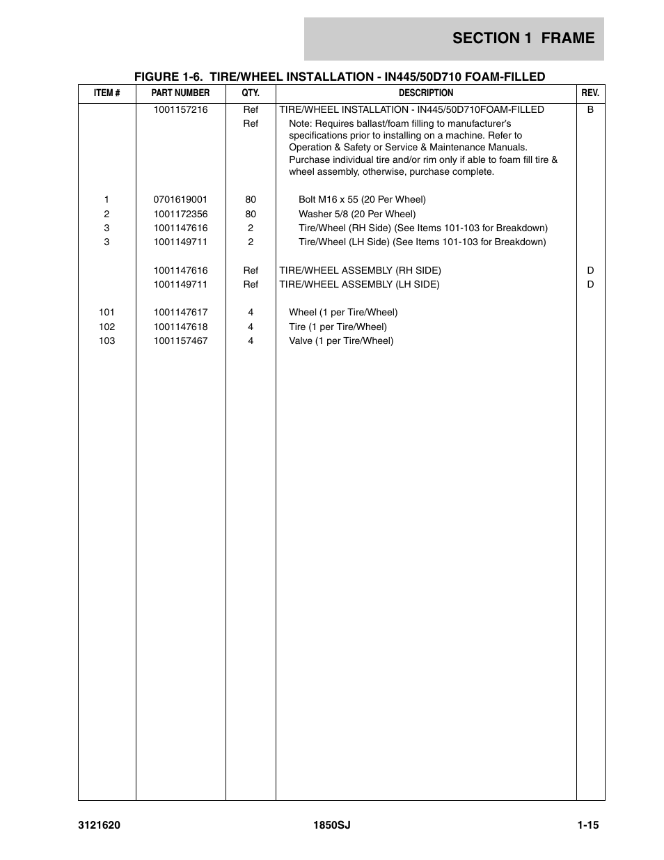 JLG 1850SJ Parts Manual User Manual | Page 25 / 468