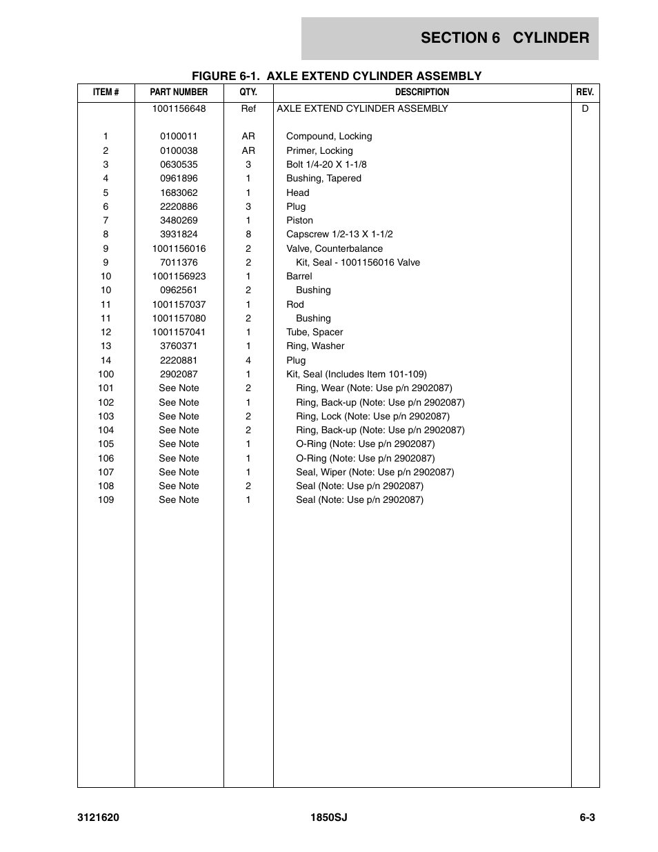 JLG 1850SJ Parts Manual User Manual | Page 253 / 468