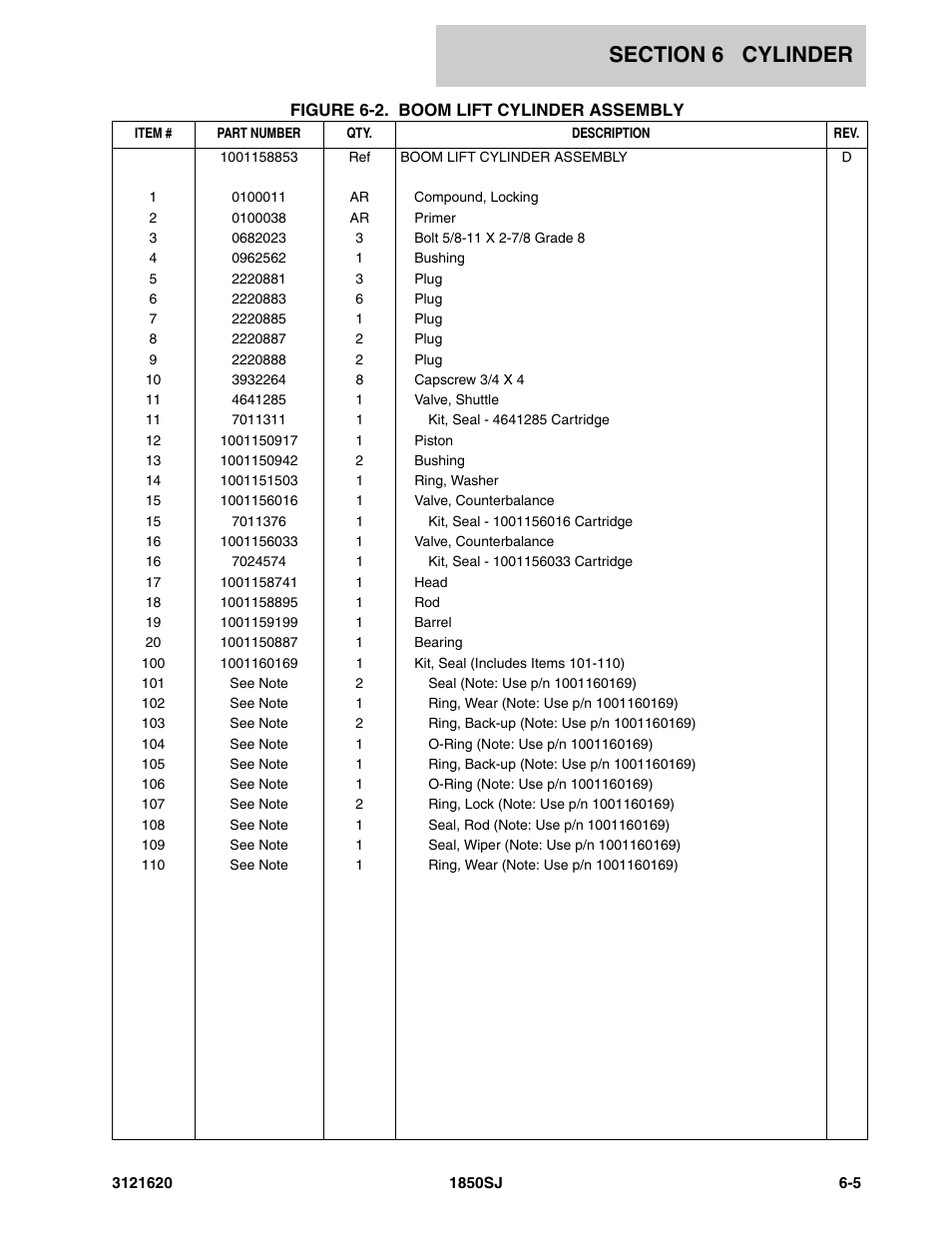 JLG 1850SJ Parts Manual User Manual | Page 255 / 468
