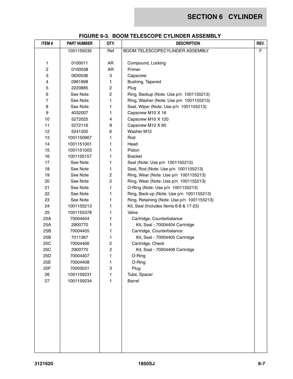 JLG 1850SJ Parts Manual User Manual | Page 257 / 468