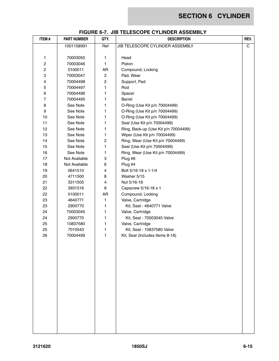 JLG 1850SJ Parts Manual User Manual | Page 265 / 468