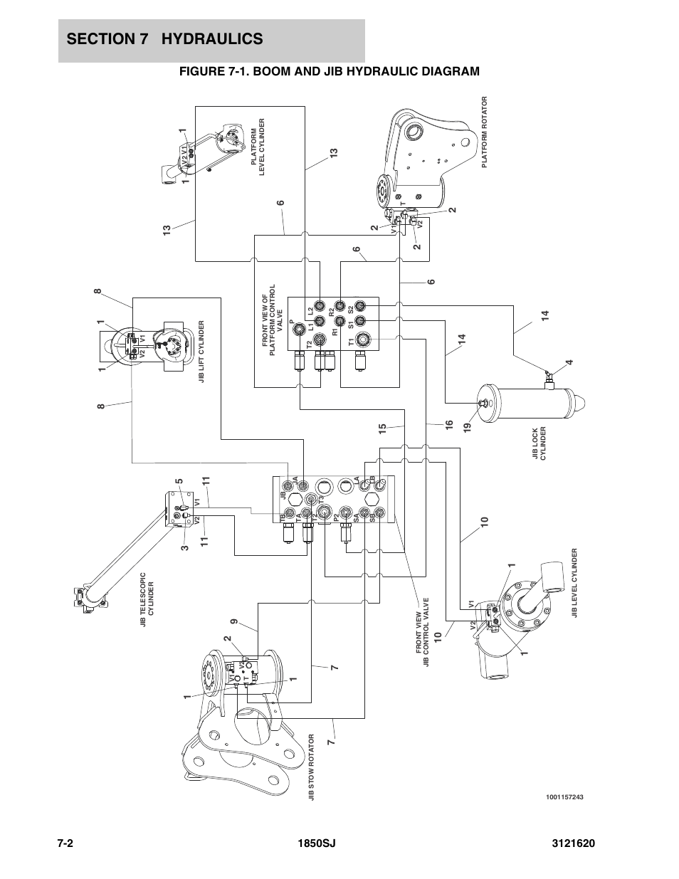 Figure 7-1. boom and jib hydraulic diagram | JLG 1850SJ Parts Manual User Manual | Page 272 / 468
