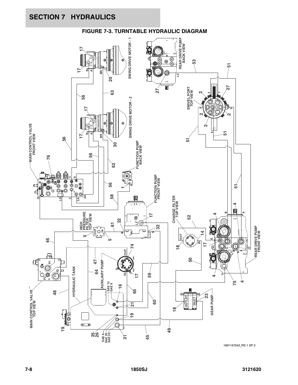 Figure 7-3. turntable hydraulic diagram, Turn | JLG 1850SJ Parts Manual User Manual | Page 278 / 468