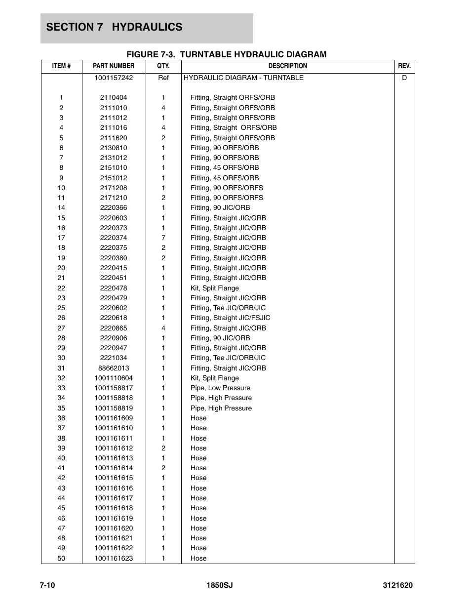 JLG 1850SJ Parts Manual User Manual | Page 280 / 468