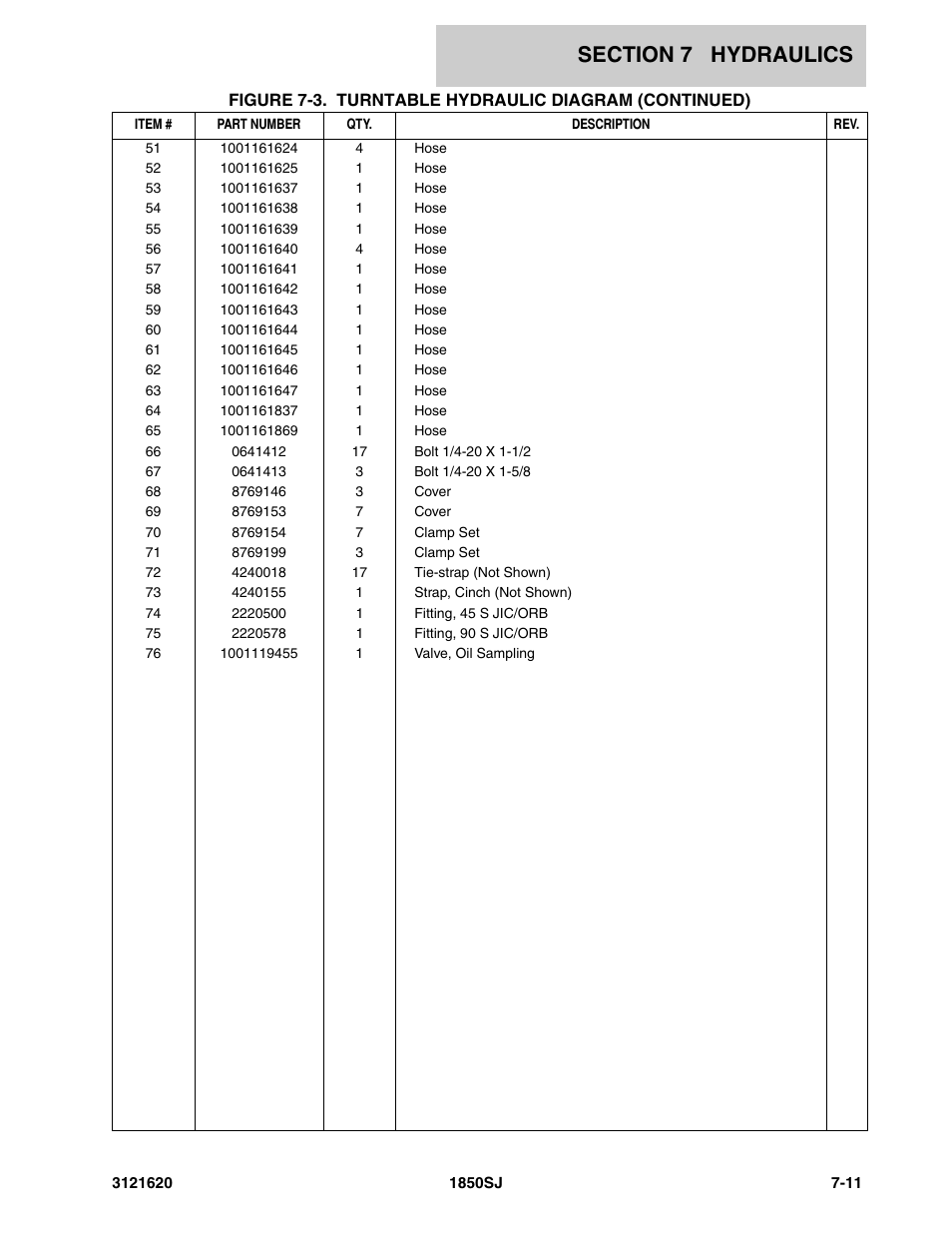 JLG 1850SJ Parts Manual User Manual | Page 281 / 468