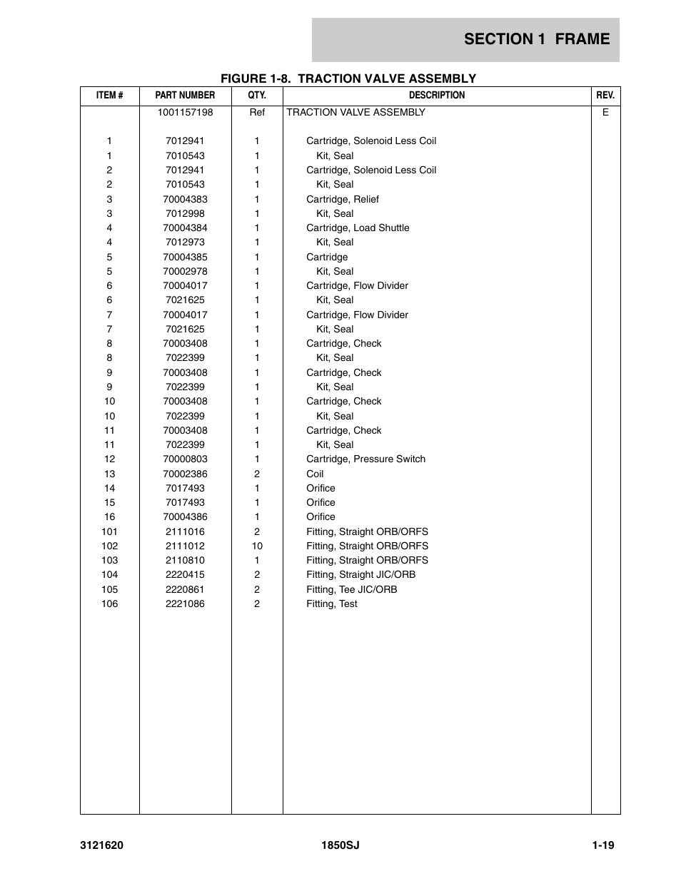 JLG 1850SJ Parts Manual User Manual | Page 29 / 468