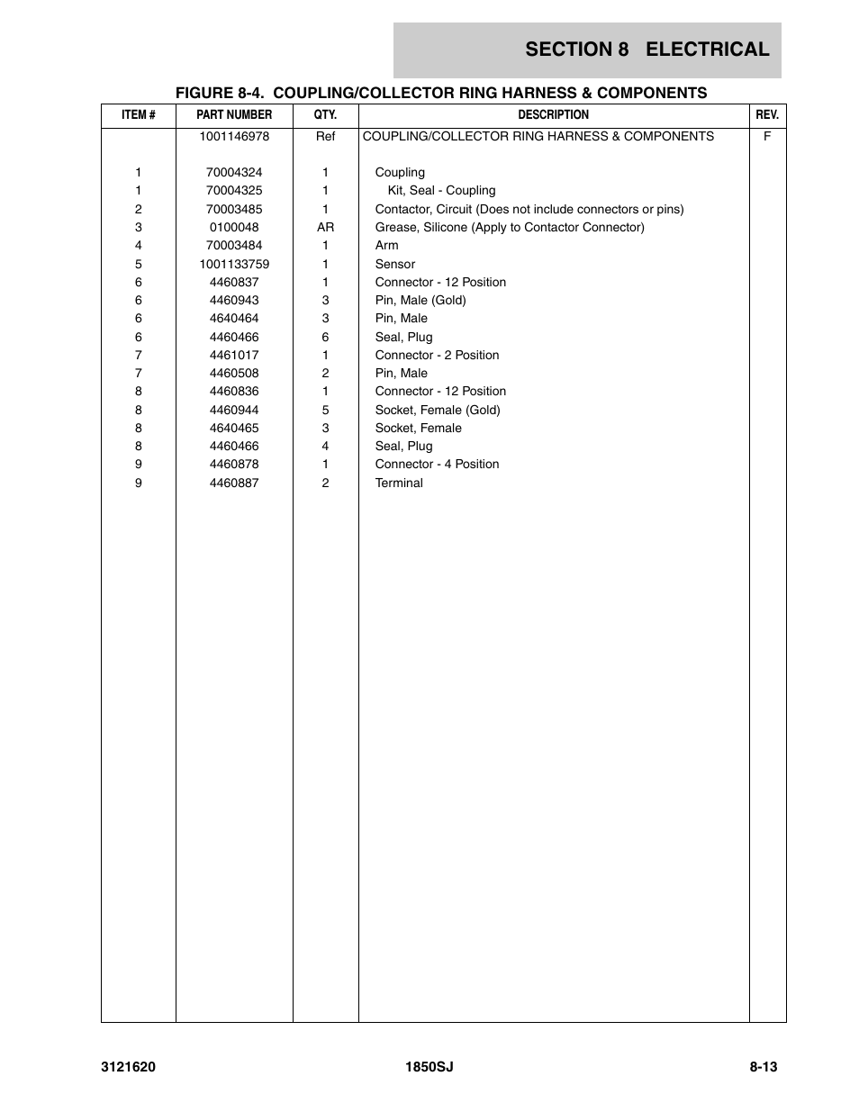 JLG 1850SJ Parts Manual User Manual | Page 295 / 468