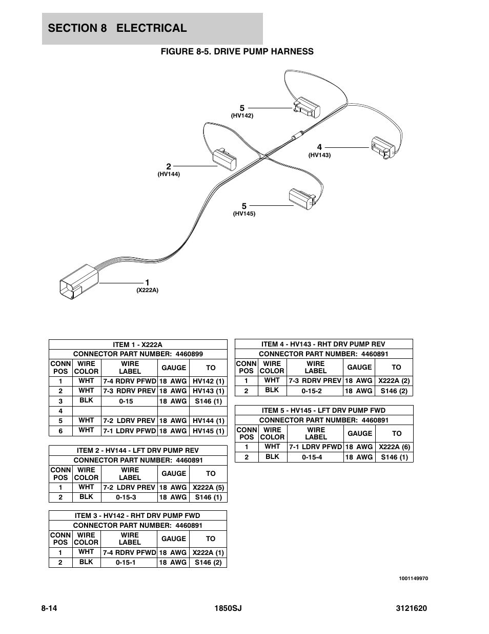 Figure 8-5. drive pump harness, Drive pu | JLG 1850SJ Parts Manual User Manual | Page 296 / 468