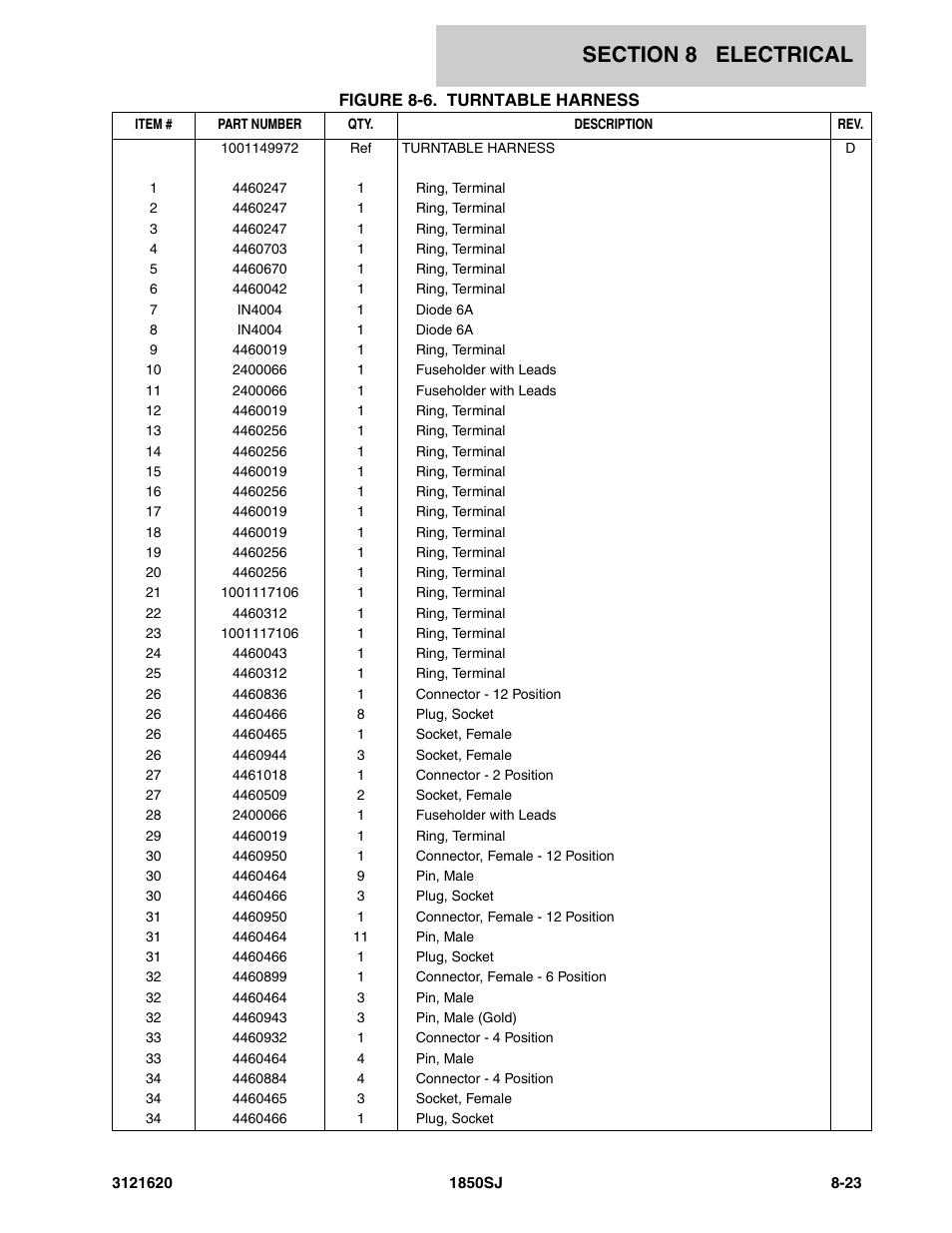 JLG 1850SJ Parts Manual User Manual | Page 305 / 468