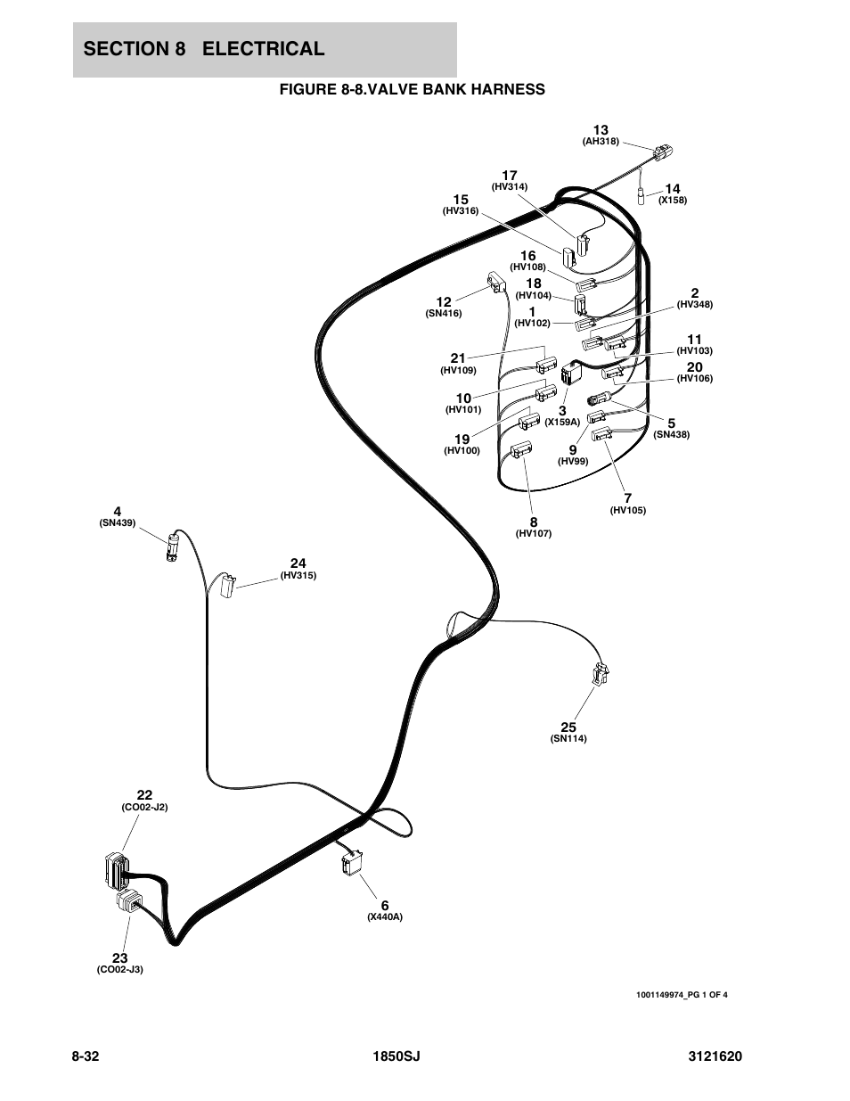 Figure 8-8. valve bank harness, Valve ban, Figure 8-8.valve bank harness | JLG 1850SJ Parts Manual User Manual | Page 314 / 468