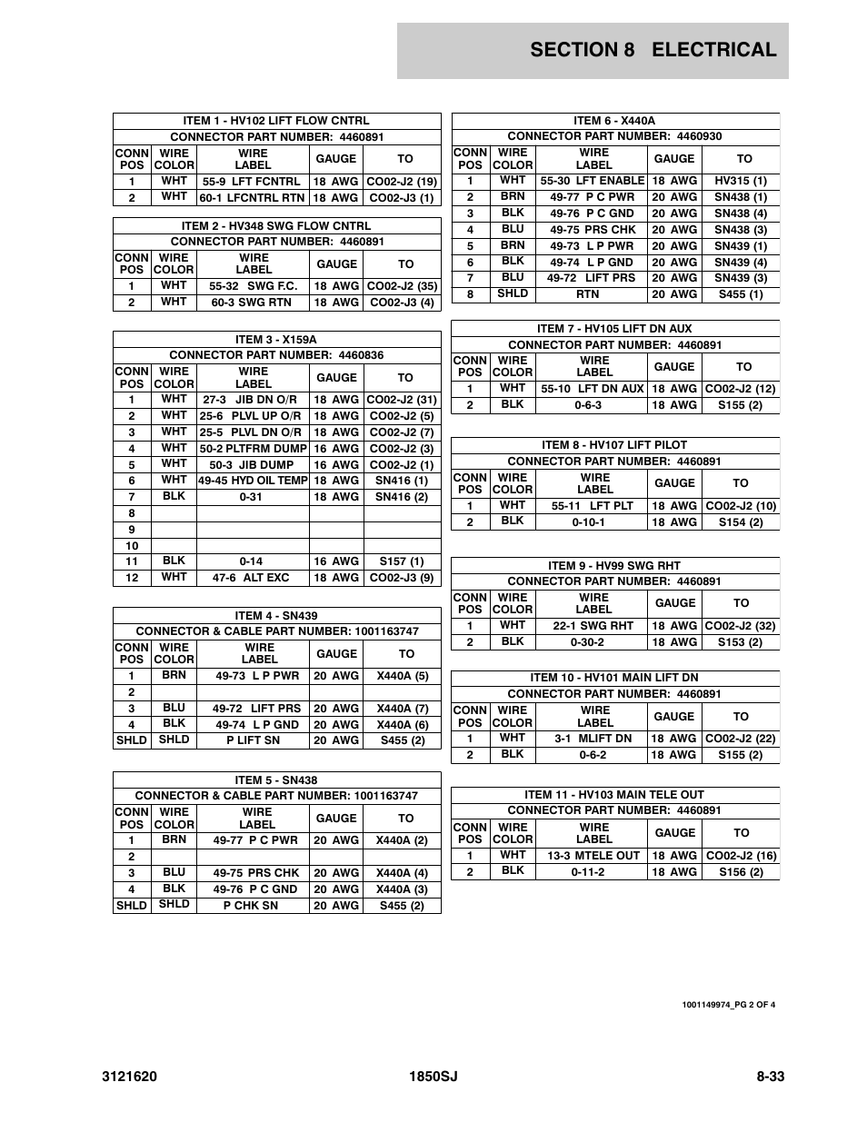 JLG 1850SJ Parts Manual User Manual | Page 315 / 468