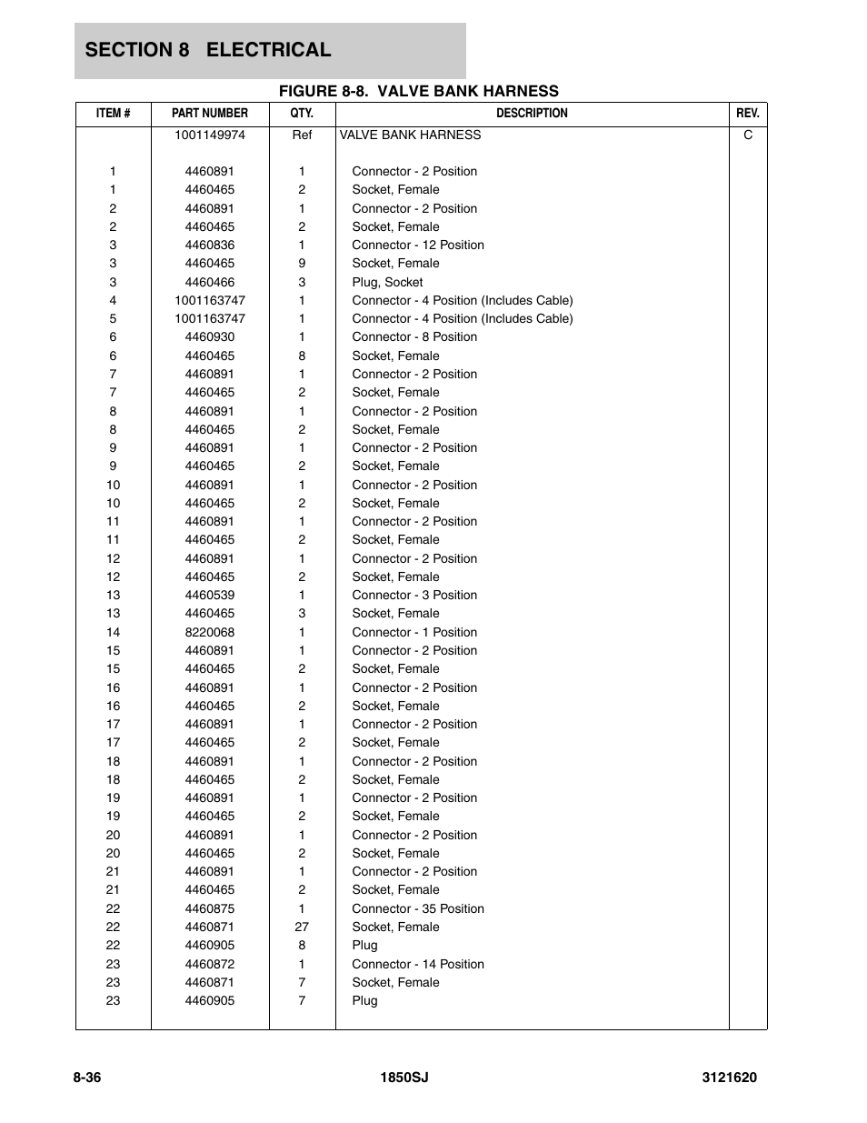 JLG 1850SJ Parts Manual User Manual | Page 318 / 468