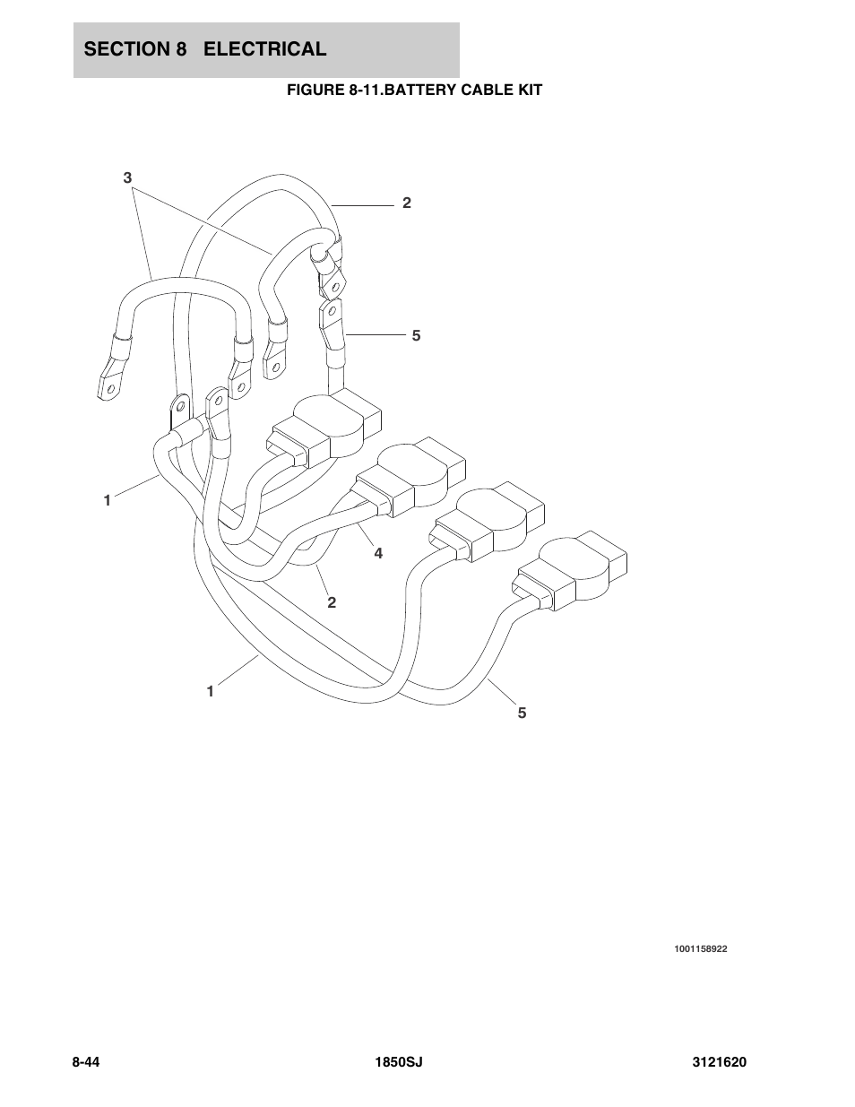 Figure 8-11. battery cable kit | JLG 1850SJ Parts Manual User Manual | Page 326 / 468