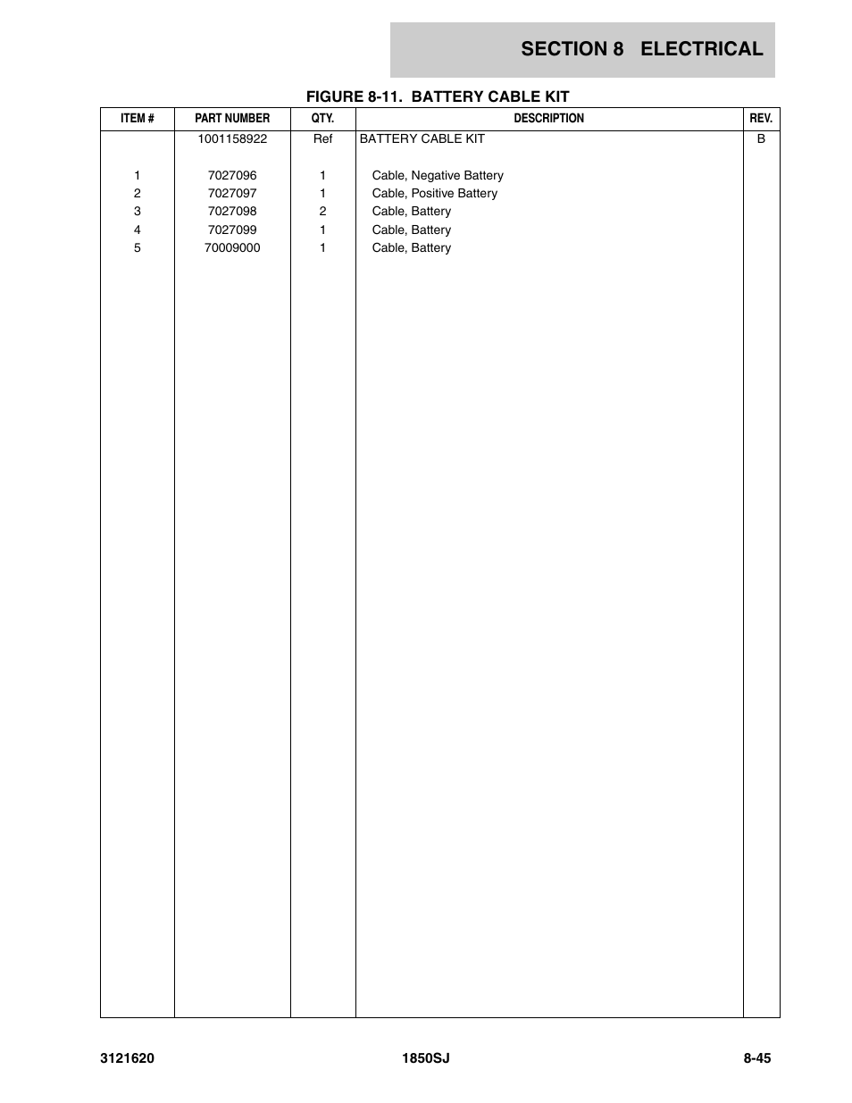 JLG 1850SJ Parts Manual User Manual | Page 327 / 468