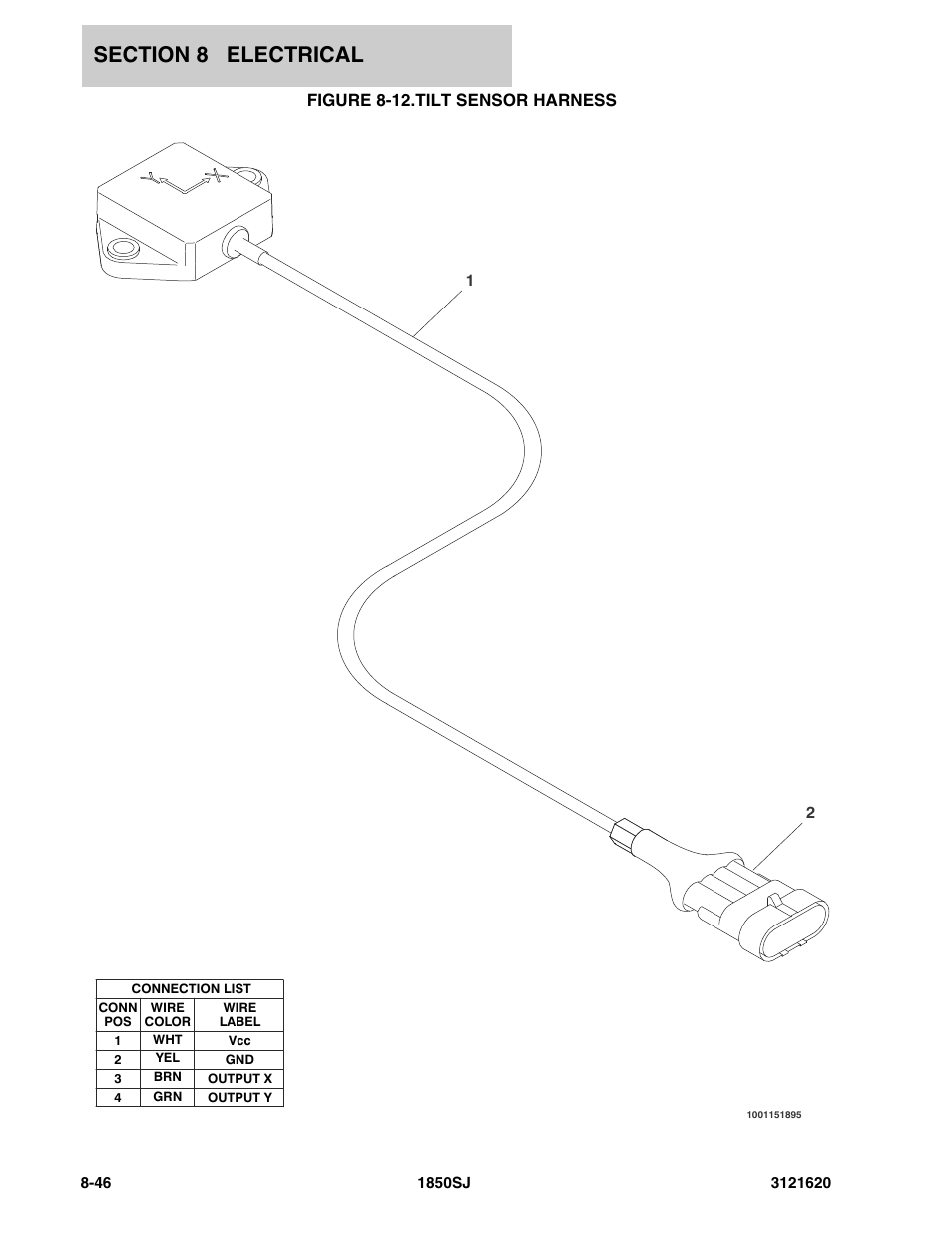 Figure 8-12. tilt sensor harness, Figure 8-12.tilt sensor harness | JLG 1850SJ Parts Manual User Manual | Page 328 / 468