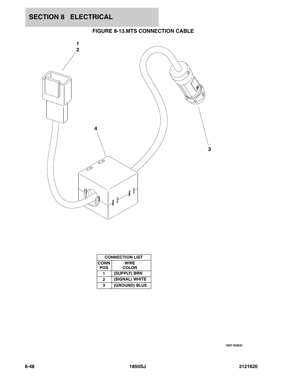 Figure 8-13. mts connection cable | JLG 1850SJ Parts Manual User Manual | Page 330 / 468