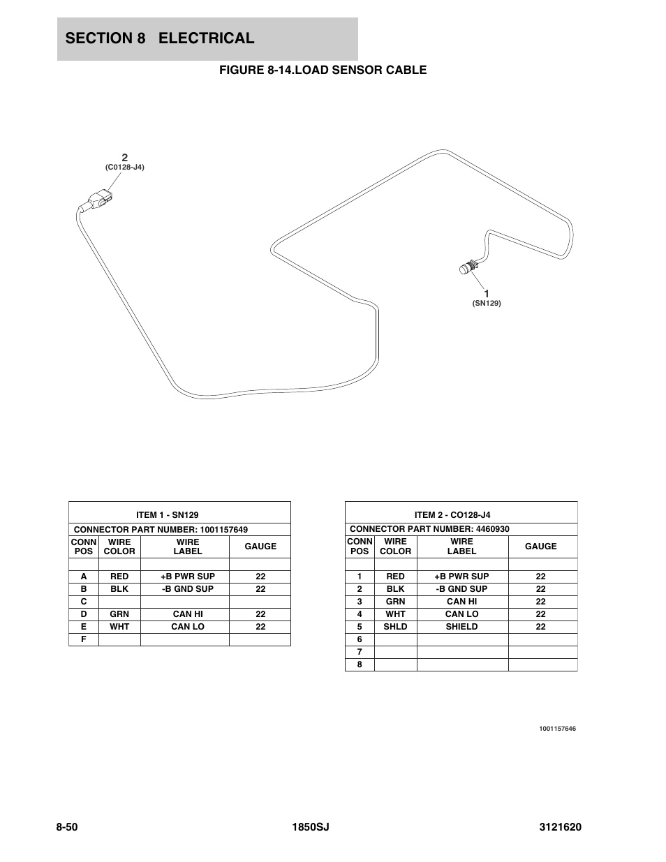 Figure 8-14. load sensor cable, Figure 8-14.load sensor cable | JLG 1850SJ Parts Manual User Manual | Page 332 / 468