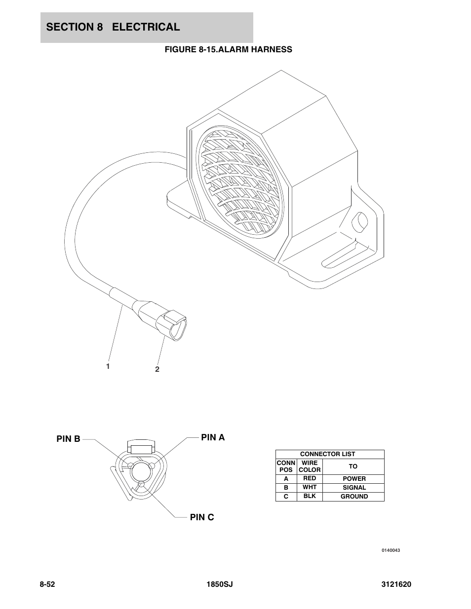 Figure 8-15. alarm harness, Figure 8-15.alarm harness, Pin a pin b pin c | JLG 1850SJ Parts Manual User Manual | Page 334 / 468