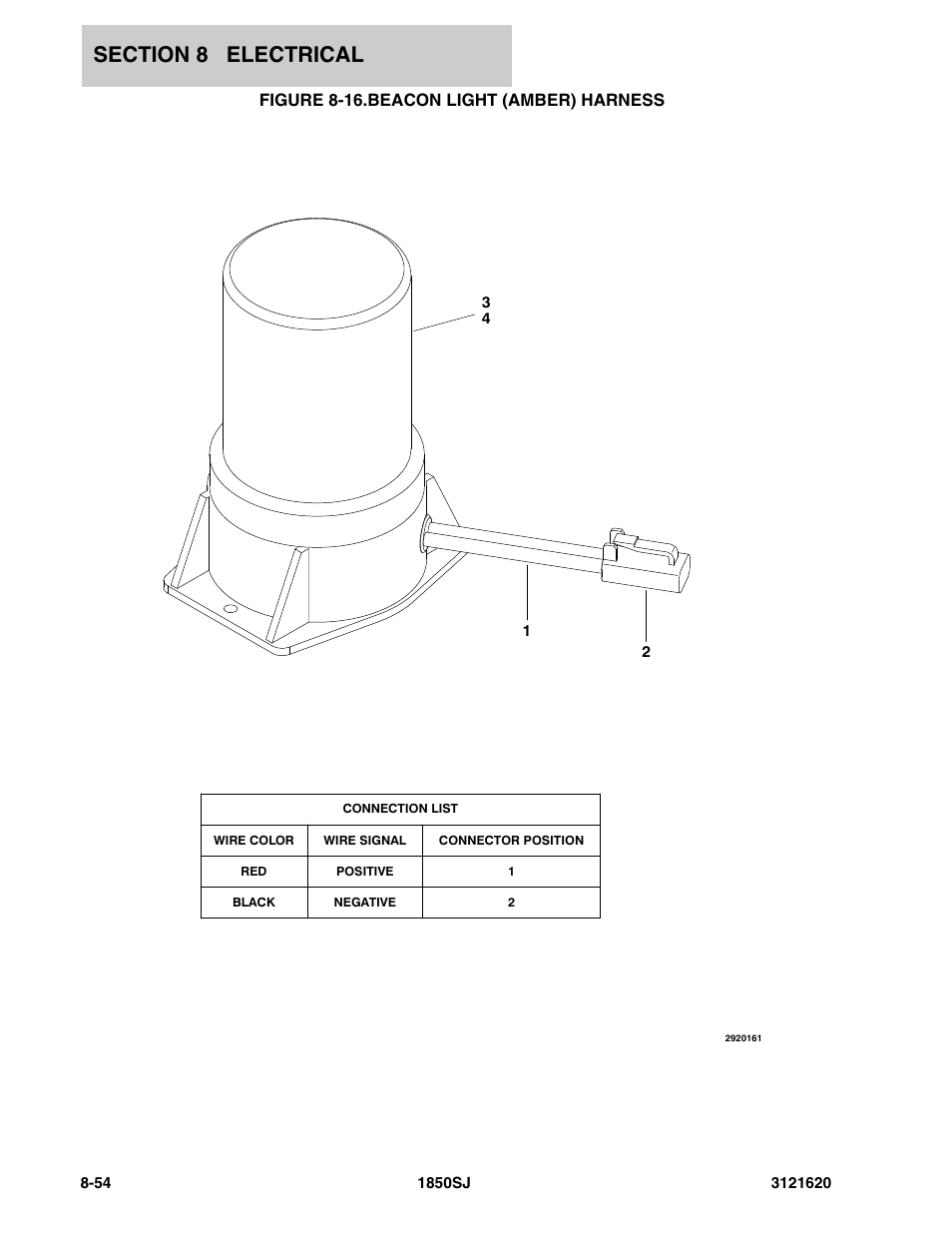 Figure 8-16. beacon light (amber) harness, Figure 8-16.beacon light (amber) harness | JLG 1850SJ Parts Manual User Manual | Page 336 / 468
