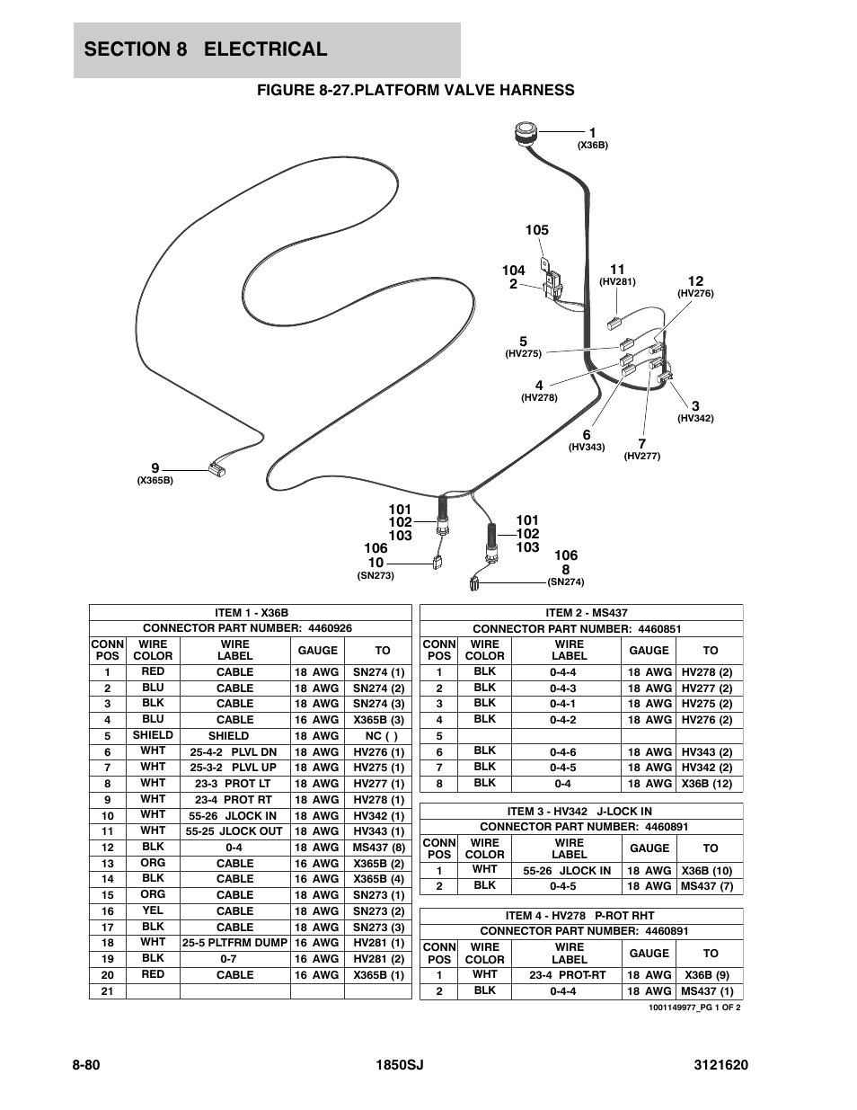 Figure 8-27. platform valve harness, Figure 8-27.platform valve harness | JLG 1850SJ Parts Manual User Manual | Page 362 / 468