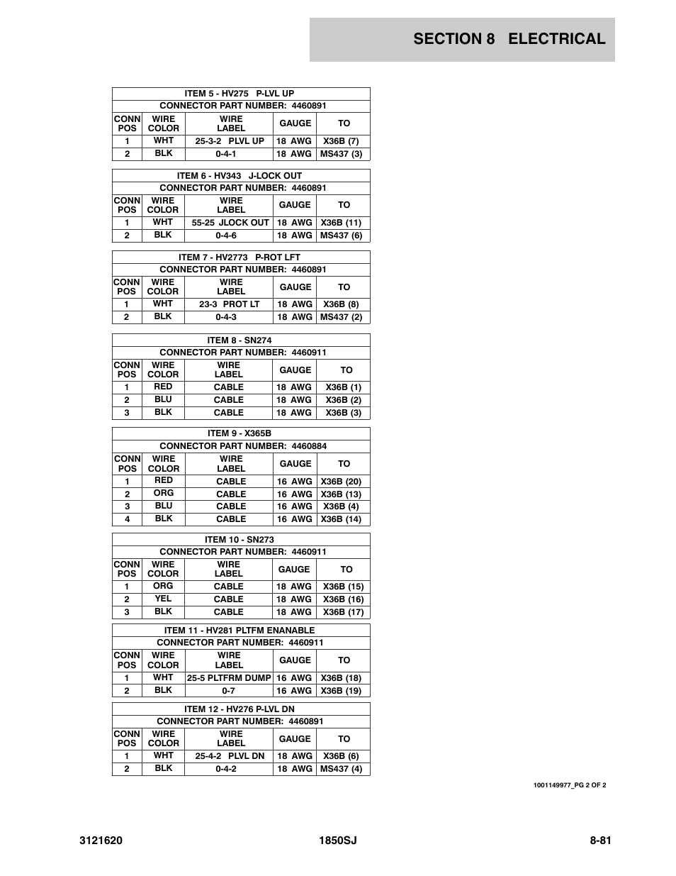 JLG 1850SJ Parts Manual User Manual | Page 363 / 468