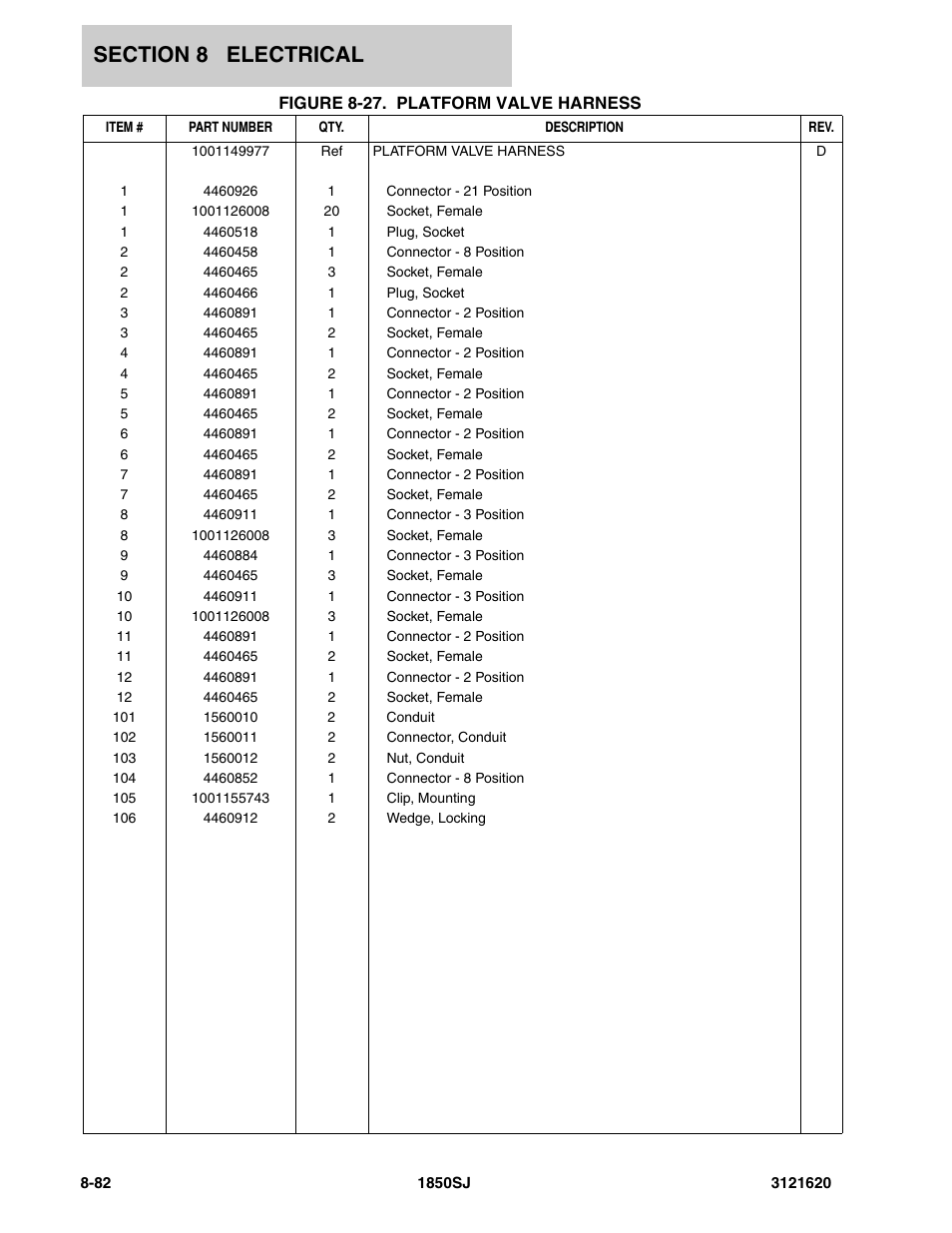 JLG 1850SJ Parts Manual User Manual | Page 364 / 468