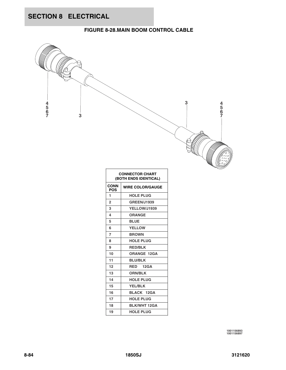Figure 8-28. main boom control cable, Figure 8-28.main boom control cable | JLG 1850SJ Parts Manual User Manual | Page 366 / 468