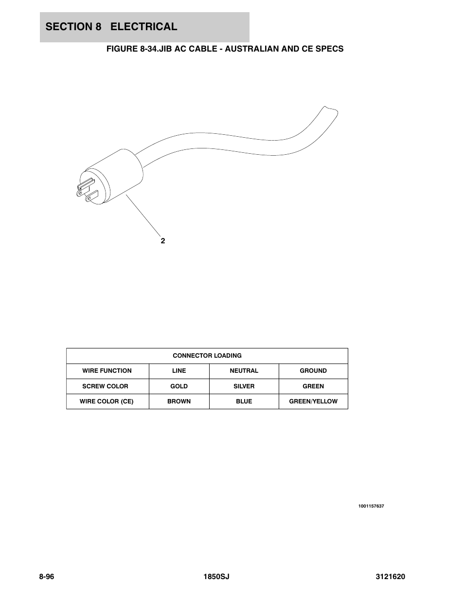 Figure 8-34.jib ac cable - australian and ce specs | JLG 1850SJ Parts Manual User Manual | Page 378 / 468