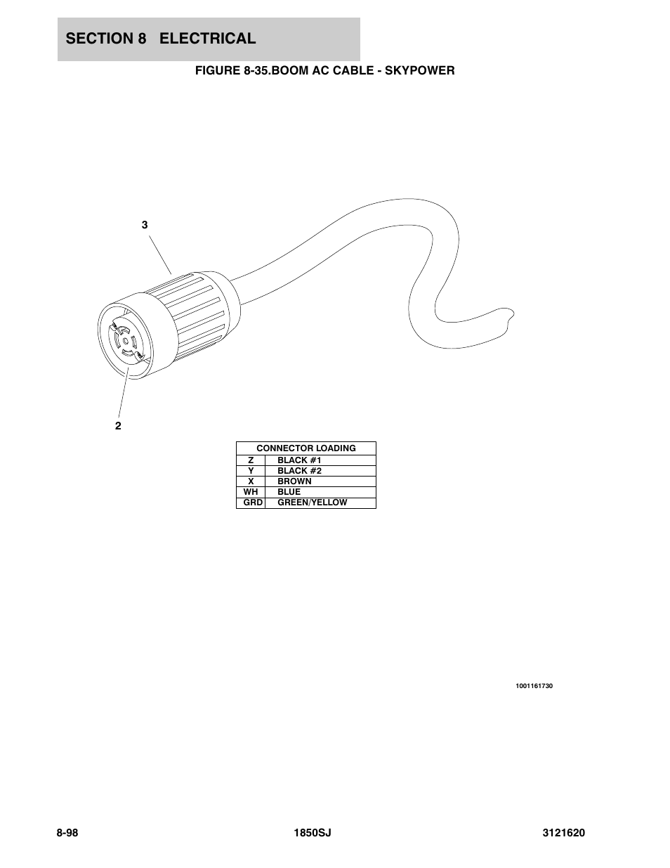 Figure 8-35. boom ac cable - skypower | JLG 1850SJ Parts Manual User Manual | Page 380 / 468