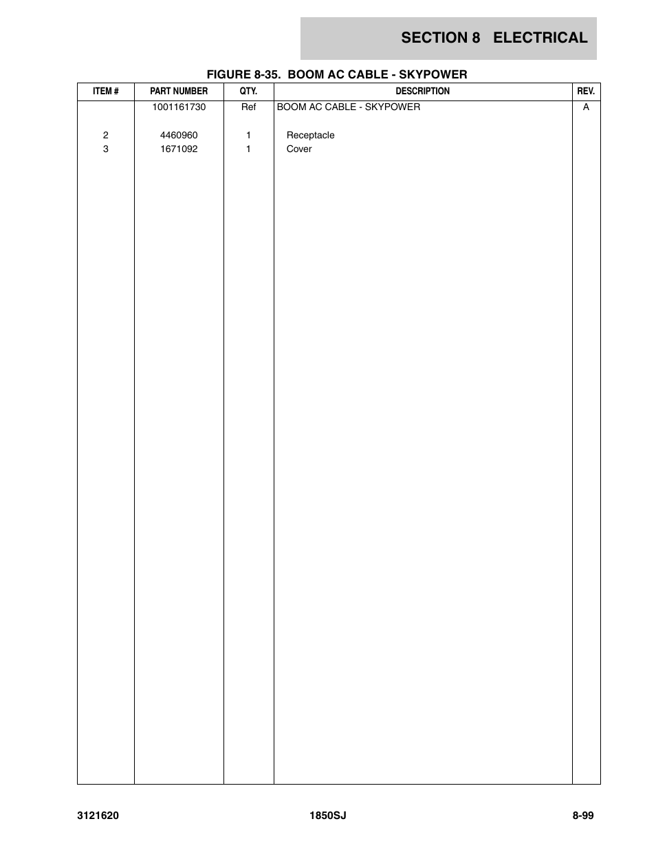 JLG 1850SJ Parts Manual User Manual | Page 381 / 468